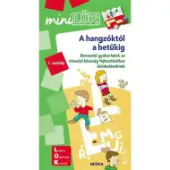 Móra: miniLÜK Od hlások k písmenám – Úvodné cvičenia na rozvoj čitateľských zručností pre mladších školákov
