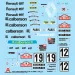 Italeri 1/24 Renault R5 Alpine Rally autíčko model