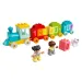 LEGO® DUPLO®: Vláčik s číslami - Naučte sa počítať (10954)